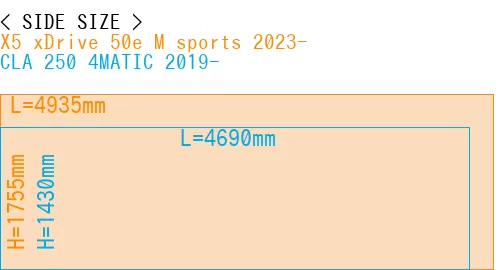 #X5 xDrive 50e M sports 2023- + CLA 250 4MATIC 2019-
